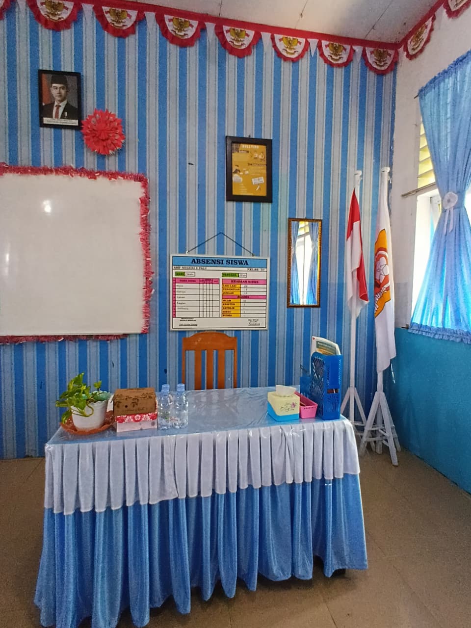 Ruang Kelas SMP Negeri 2 Palu: Nyaman, Bersih, dan Penuh Semangat Belajar