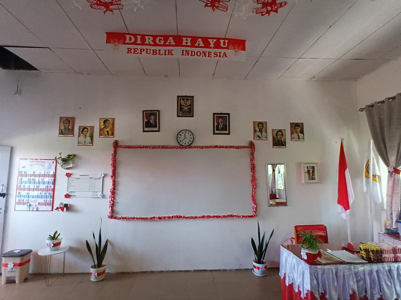Ruang Kelas SMP Negeri 2 Palu: Nyaman, Bersih, dan Penuh Semangat Belajar