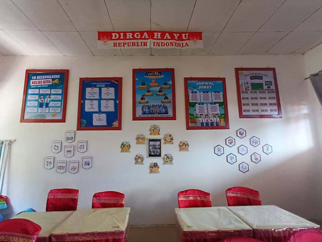 Ruang Kelas SMP Negeri 2 Palu: Nyaman, Bersih, dan Penuh Semangat Belajar
