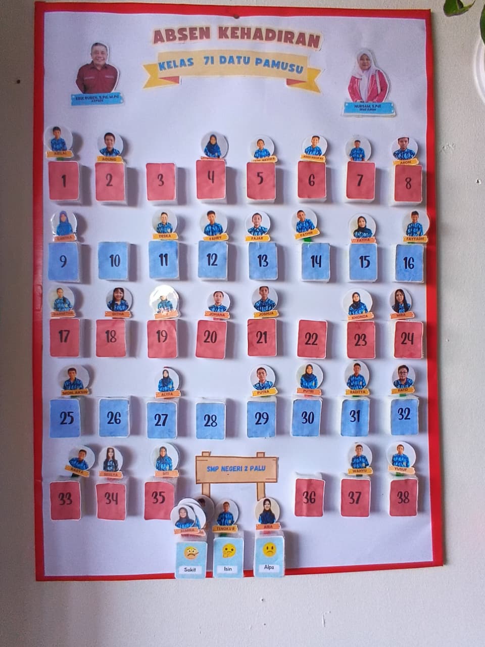 Ruang Kelas SMP Negeri 2 Palu: Nyaman, Bersih, dan Penuh Semangat Belajar